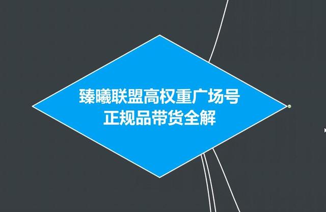 臻曦联盟抖音高权重广场号无人直播正规品带货全解-资源宝库吧