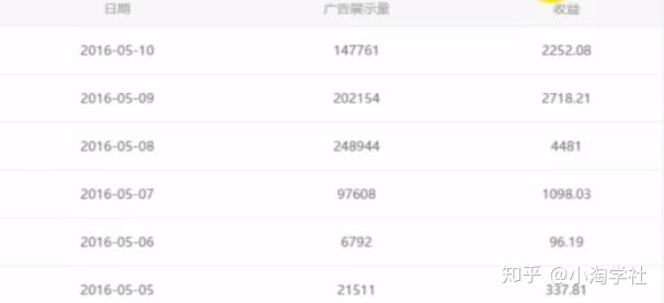 油管搬运赚美金项目分析-资源宝库吧