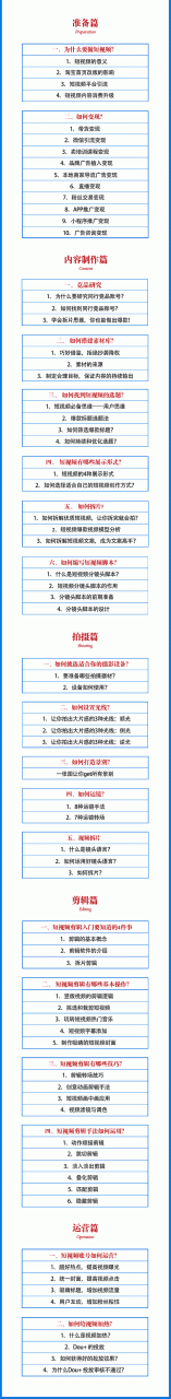 2021匡扶会短视频营销课：从0到1实战教学，制作+拍摄+剪辑+运营+变现-资源宝库吧