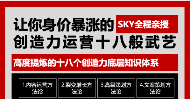 让你的身价暴涨的创造力运营十八般武艺 高度提炼的18个创造力底层知识体系-资源宝库吧