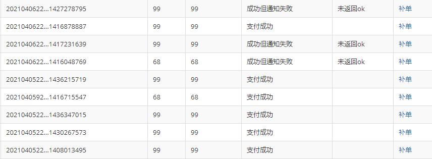 做站群项目我是如何解决支付问题的干货分享-资源宝库吧
