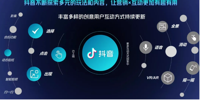 抖音直播精细化运营思维导图!做直播行业的小伙伴值得学习收藏的一份思维图-资源宝库吧