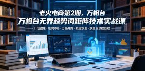 老火电商第2期，万相台无界趋势词矩阵技术实战课，计划搭建・选词布局・分品矩阵・数据优化・放量全流程教程-资源宝库吧