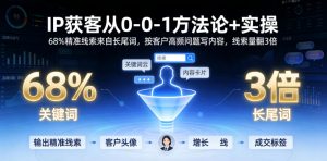 IP获客从0-1方法论+实操，68%精准线索来自长尾词，按客户高频问题写内容，线索量翻3倍-资源宝库吧