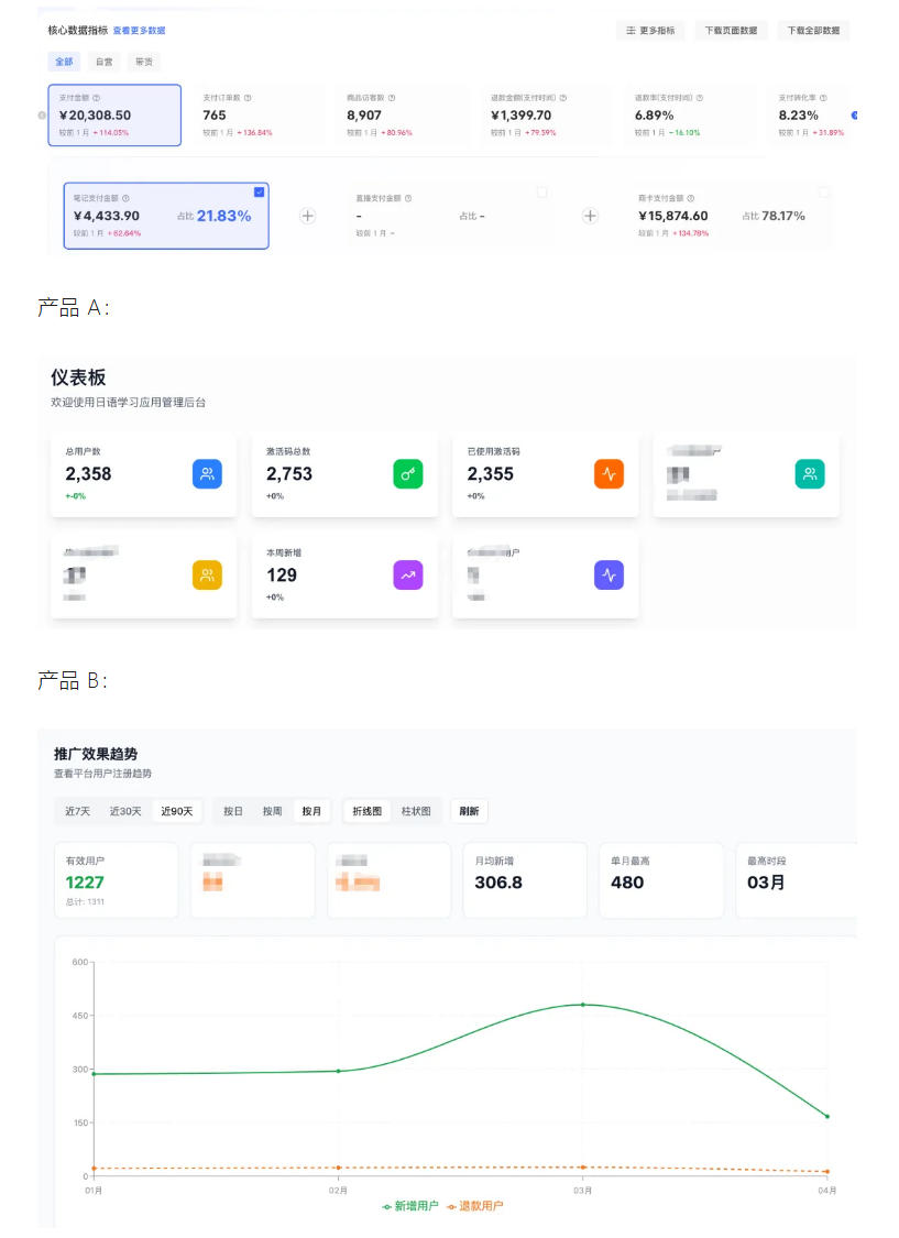 AI产品实战变现课，不用懂代码，30天做出一个能賺钱的小产品，打造个人长期AI副业资产-资源宝库吧