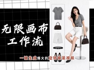 无限画布工作流，一键制作爆火的旋转换装视频，操作简单，零基础也能学会-资源宝库吧