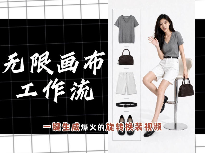 无限画布工作流，一键制作爆火的旋转换装视频，操作简单，零基础也能学会-资源宝库吧