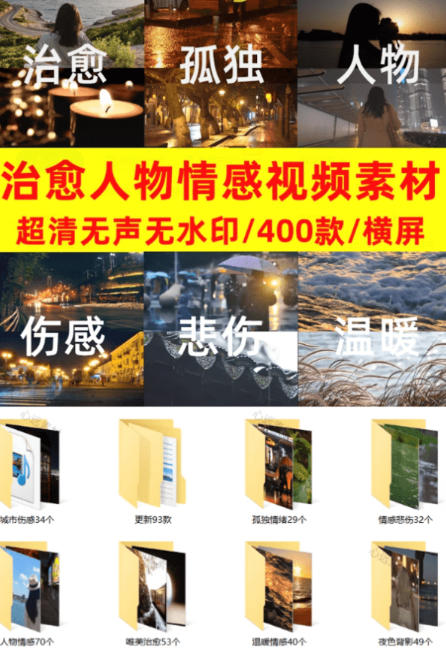 爆款短视频常用视频素材！抖音治愈伤感人物情感视频素材，400款合集，无声无水印，视频感氛围拉满-资源宝库吧