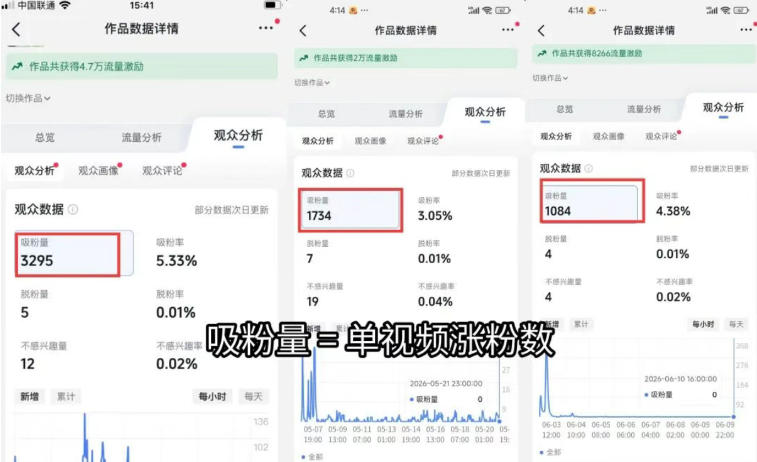 苗子起号涨粉实战变现训练营，多类目零基础爆款起号、精准起号节奏、新手稳涨粉可落地变现全课（更新0719）-资源宝库吧