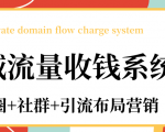 私域流量收钱系统课程(朋友圈+社群+引流布局营销)12节课完结-资源宝库吧