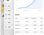 知乎单号2500现金收益,一个批量化无脑操作月赚3W的赚钱项目-资源宝库吧