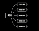 蚊子团队实战引流:长期有效的截流技术+百度被动引流系统2.0-资源宝库吧
