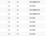 做站群项目我是如何解决支付问题的干货分享-资源宝库吧