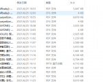 个人整理收集的几十份直播视频娱乐商业计划书-资源宝库吧