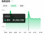 抖音壁纸号全新玩法,全程在抖音内部即可直接变现-资源宝库吧