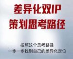 差异化双IP策划思考路径,解决短视频流量+变现问题(精华笔记)-资源宝库吧
