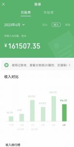 我靠割韭菜,赚了一百万【揭秘】-资源宝库吧