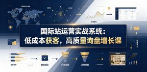 国际站运营实战系统：低成本获客，高质量询盘增长课（更新26年）-资源宝库吧