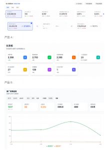 AI产品实战变现课，不用懂代码，30天做出一个能賺钱的小产品，打造个人长期AI副业资产-资源宝库吧